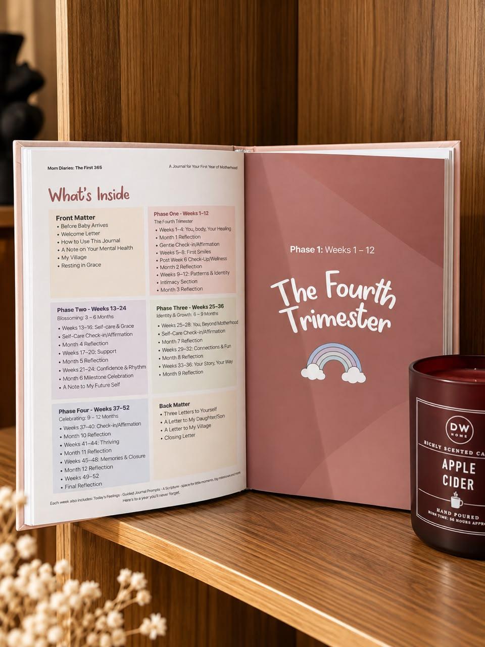 The What's Inside table of contents spread from Mom Diaries